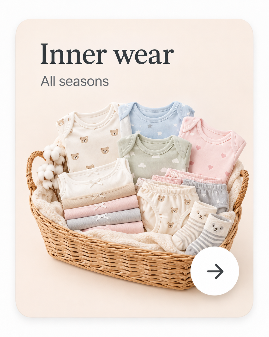 Inner Wear
